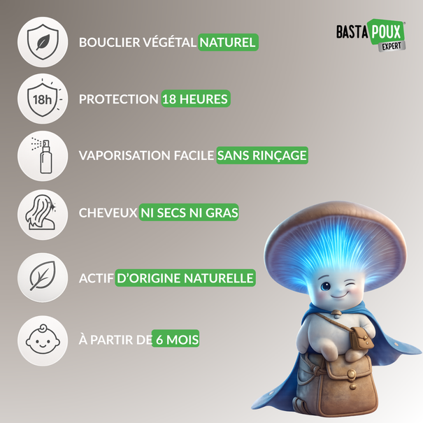 BastaPoux® Expert Spray Préventif