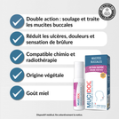 Mucidol® spray enfant et adulte