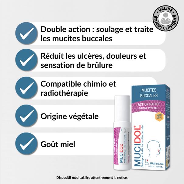 Mucidol® spray enfant et adulte