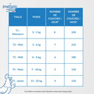 La Coucouche Française®