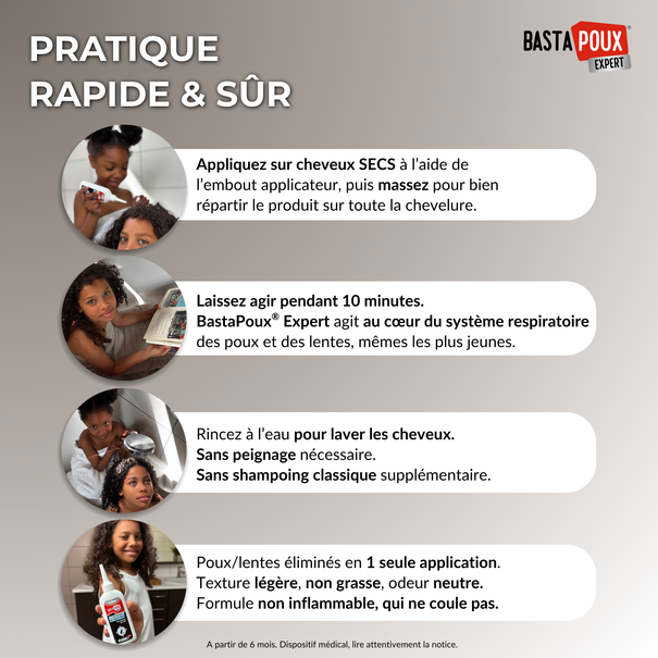 BastaPoux® Expert Lotion 2-en-1