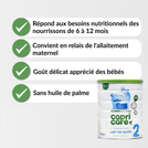 Capricare® 2ème âge
