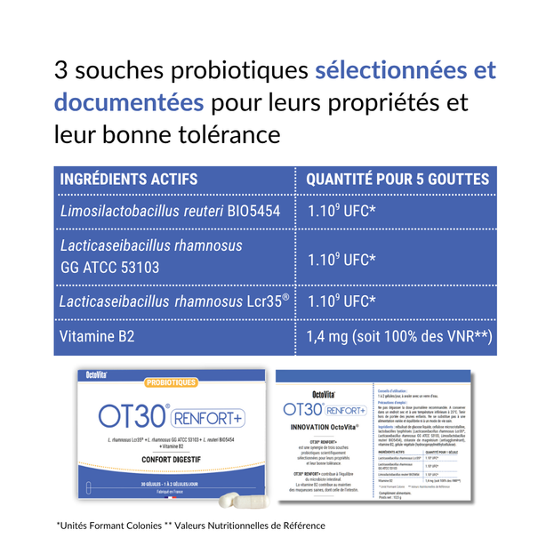 OT30® RENFORT+